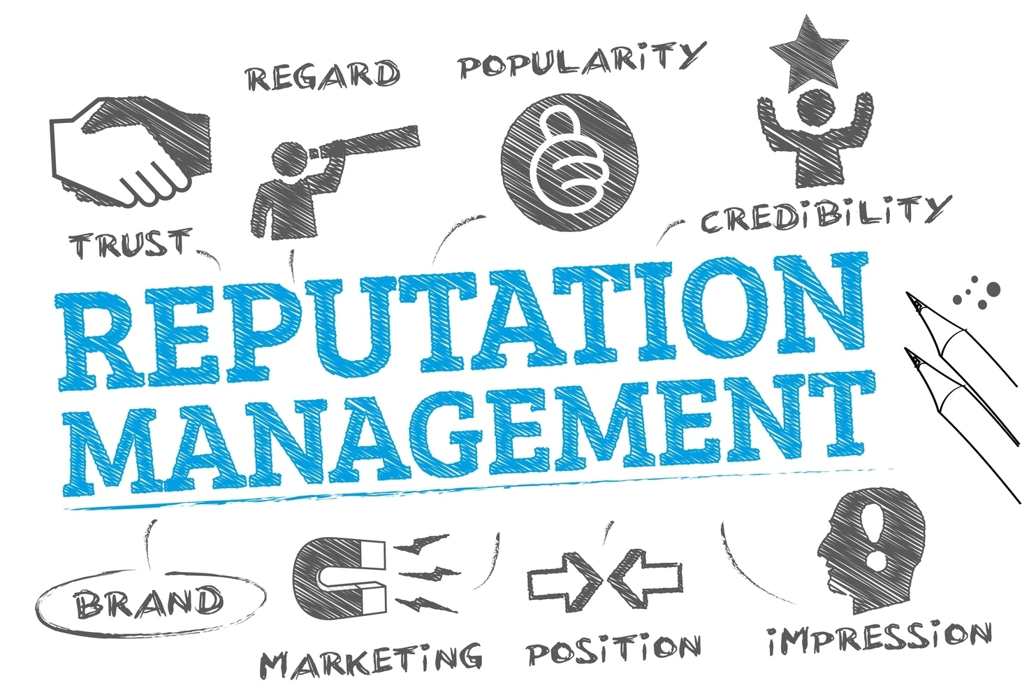 Reputation management workshop in progress